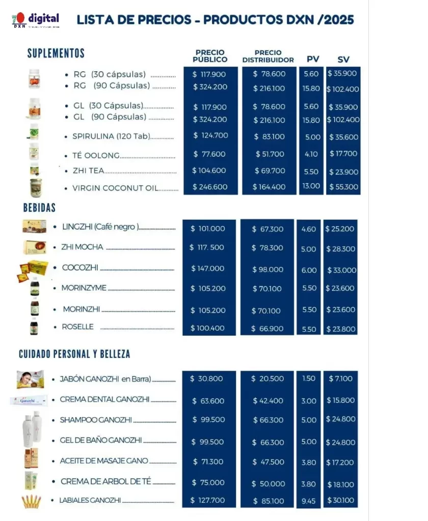 lista de precios productos dxn colombia 2025